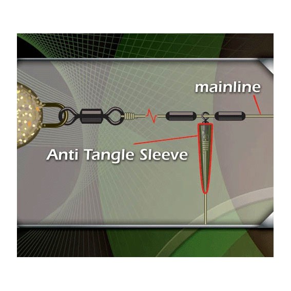 Prevlek Target Anti Tangle Sleeves 10ks / Bižutéria / obratlíky, klipy, prevleky
